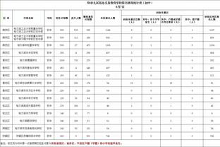 硬气？郭艾伦：教练想打完广东浙江再让我复出 但我就想打高强度